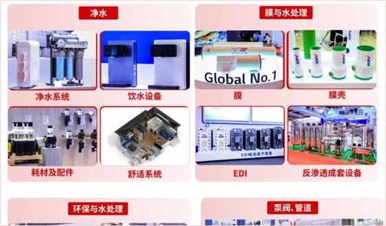 2024上海国际水展预登记开启，邀您共享6月全球最大水处理展！