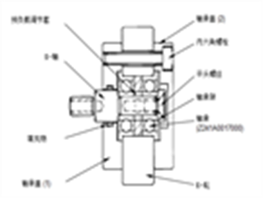 做好线割机K轮维护 规避潜在断线风险