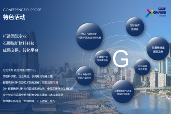 2024 (第十一届)中国国际石墨烯材料应用博览会即将启幕