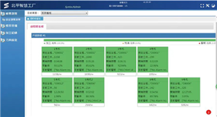 WMEM | BPX5D五轴数控工具磨床的研发与应用