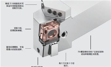 更高金属移除率，更稳定的重载加工车削系统——FIX8