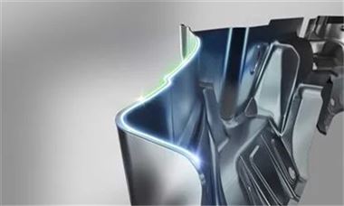 前沿科技丨环芯可调切割技术