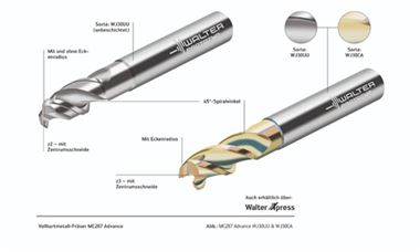 新型瓦尔特ISO N铣刀MC267 Advance(超强)