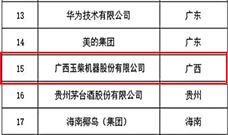 广西唯一！玉柴入选国家首批“守护品牌”政企协作机制名单
