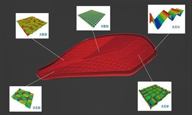 激光的万种可能，超乎您的想象！