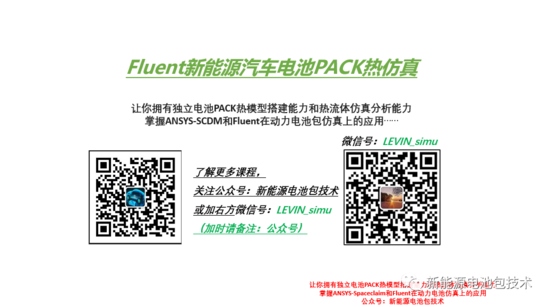 独家 | Ansys Fluent新能源动力电池PACK热仿