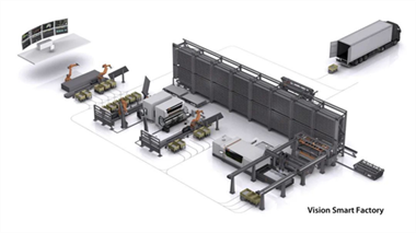 万亿级市场！大规模设备更新方案，智能时代到来