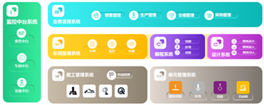 百超智慧工厂：引领企业自动化生产的先进解决方案