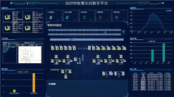 最小单元、最柔产线——“柔性制造岛”打造智能化产业生态（下期）