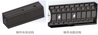 金太阳技术论文：《高端数控机床球铁滑枕铸件的生产实践》