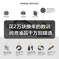 花2万块换来的教训：润滑油品千万别瞎选（图2）