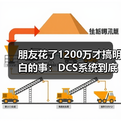 朋友花了1200万才搞明白的事：DCS系统到底怎么选？（图3）