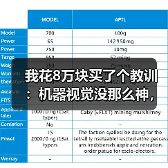 我花8万块买了个教训：机器视觉没那么神，但也没那么坑（图2）