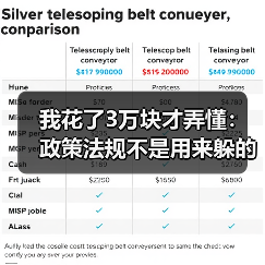 我花了3万块才弄懂：政策法规不是用来躲的，是用来赚钱的