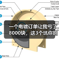 一个电镀订单让我亏了8000块,这3个坑你别踩(图2) 一个电镀订单让我亏了8000块,这3个坑你别踩(图2)