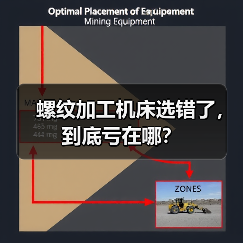 螺纹加工机床选错了，到底亏在哪？