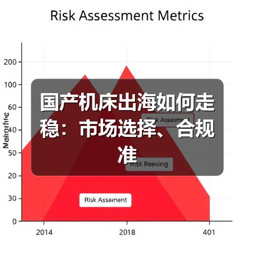 国产机床出海如何走稳:市场选择、合规准备与服务落地