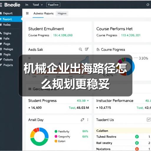 机械企业出海路径怎么规划更稳妥