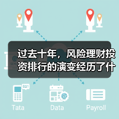 过去十年，风险理财投资排行的演变经历了什么？